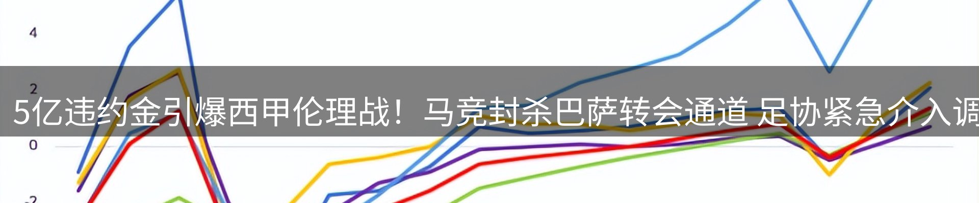 新闻资讯